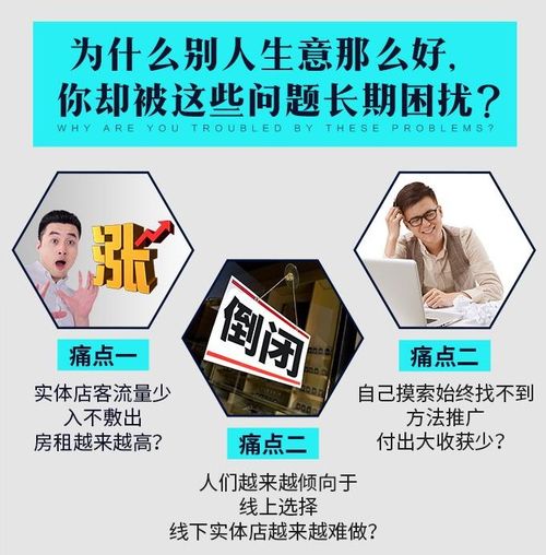实体店逆势增长 多维推广策略、百例营销实战与服装市场全案策划